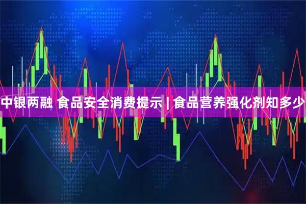 中银两融 食品安全消费提示 | 食品营养强化剂知多少