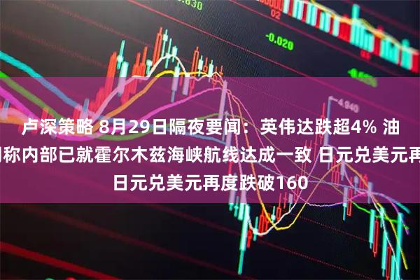 卢深策略 8月29日隔夜要闻：英伟达跌超4% 油价收跌 伊朗称内部已就霍尔木兹海峡航线达成一致 日元兑美元再度跌破160